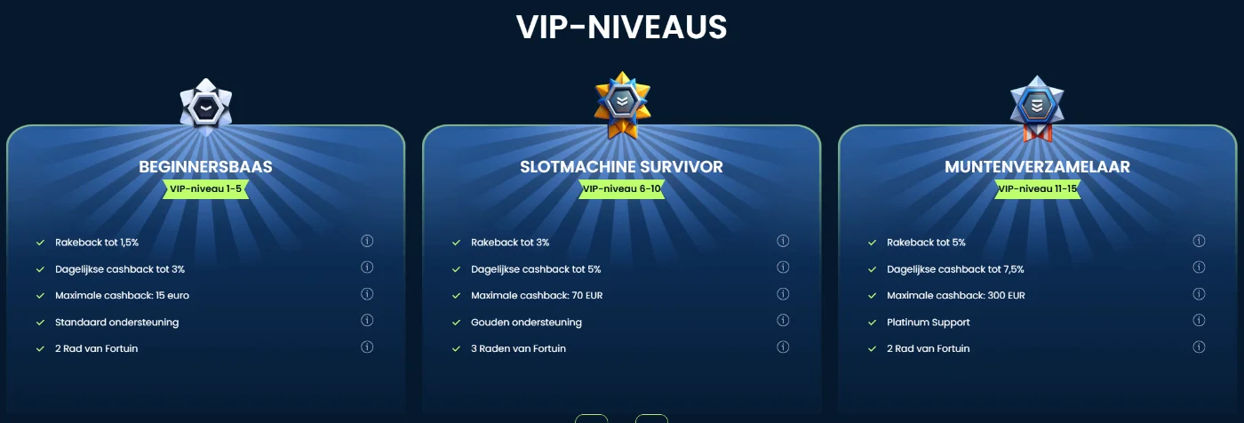 GramsBet Casino VIP Club